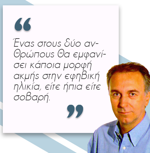 Ακμή
