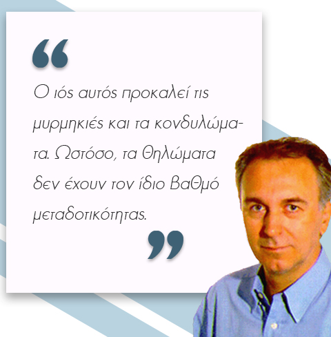 Θεραπεία Θηλωμάτων